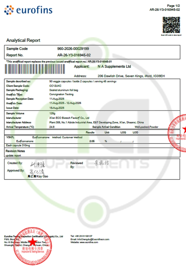 tongkat ali eurycomanone 2% eurofins test 2026 with na supplements logo