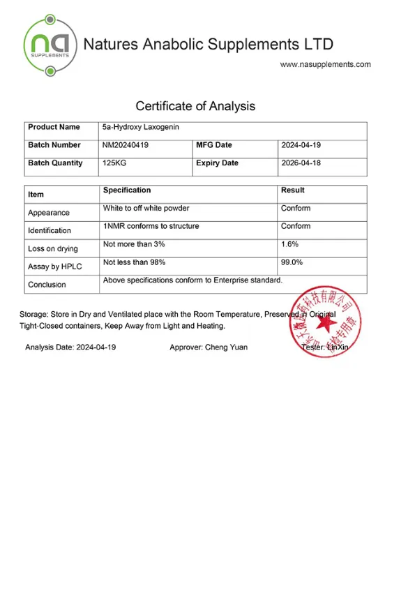 certificate of analysis hplc testing 5a hydroxy laxogenin