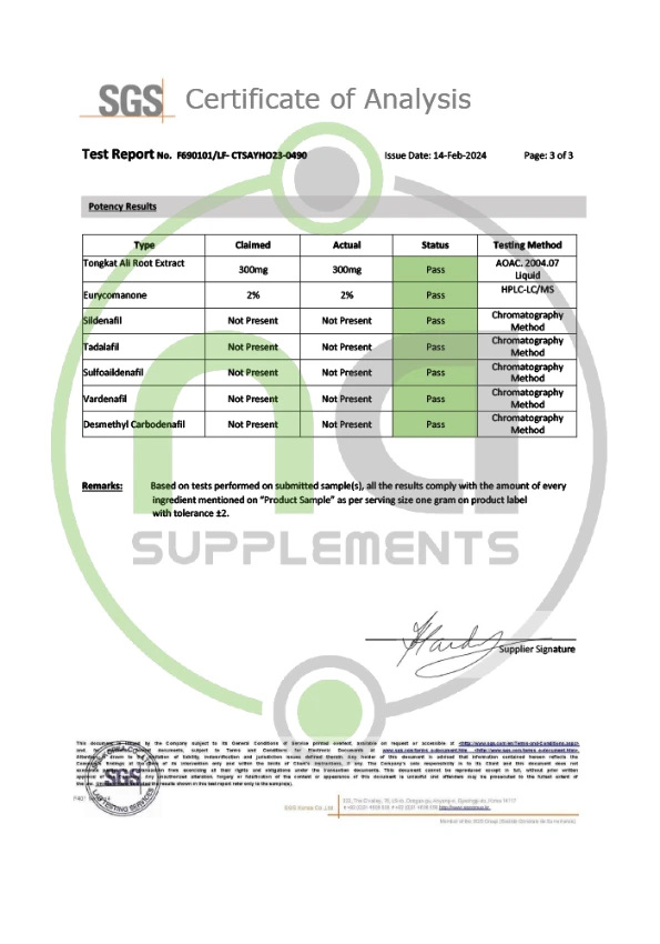 image of test report certificate of analysis for malaysian ginseng page 3