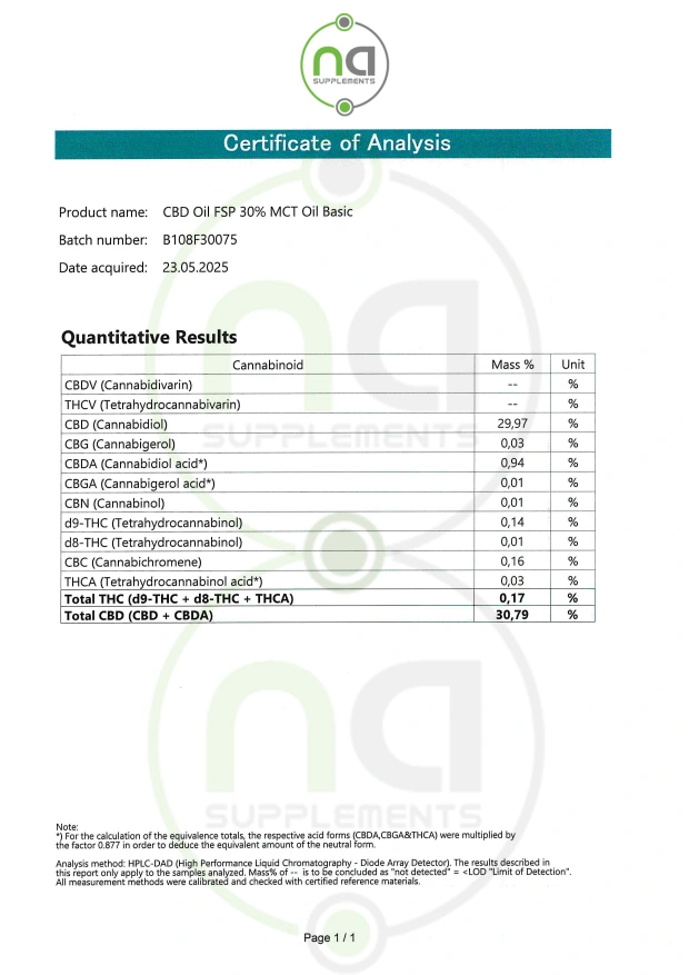 hplc-dad high perforfance liquid chromotography diode array detector analysis of cbd full spectrum 30% mct oil